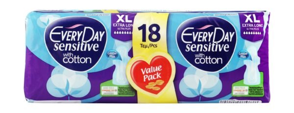 Fam Protect Pads