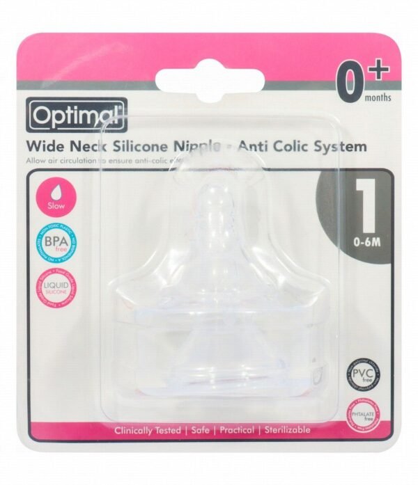 Optimal Nipple Number Two